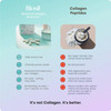 Biosil Advanced Collagen Generator, Original Capsules