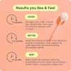 HerHarmony results timeline months 1 through 7 plus graphic