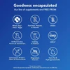 Goodness encapsulated graphic, our line of supplements is free from common allergens and additives
