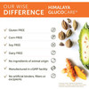 GlucoCare our wise difference gluten-free plant-based checklist graphic