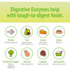 Smidge Digestive Enzymes - 120 Capsules