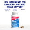 Anabolic Laboratories Zymain