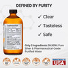 Argentyn 23 Silver Hydrosol