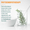 Phytoembryotherapy plant embryological tissues nutrients graphic