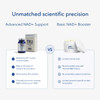 Comparison chart of Tru Niagen Pro and a basic NAD+ booster