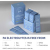 BodyHealth Perfect Amino Electrolytes Travel Packets BDHL-PAET 24.95