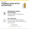 Berberine Phytomax capsule, lipid and glucose metabolism graphic