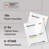 Two creatine packets, fewer impurities, tighter heavy metal limits and 6-stage testing graphic