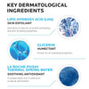 Effaclar Mat key ingredients: LHA exfoliant, glycerin, La Roche-Posay thermal spring water