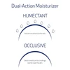 Obagi Hydrate Luxe humectant and occlusive dual-action diagram
