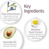 Hand Cream key ingredients: flax seed extract, meadowfoam extract, avocado oil