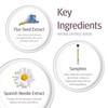 epionce Intense Defense Serum key ingredients infographic with botanicals
