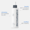 Dermalogica Multi-Active Toner bottle with hydration benefit callouts