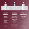 Dermalogica Antioxidant HydraMist