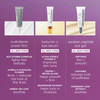 Dermalogica eye care comparison chart: MultiVitamin Power Firm, Biolumin-C, Awaken Peptide
