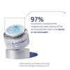 Open Obagi ELASTIderm Eye Cream jar with clinical study results text