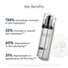 PCA Skin Hyaluronic Acid Boosting Serum key benefits clinical results chart