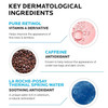 Key ingredients: pure retinol, caffeine, thermal spring water