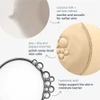 Milkfoliant ingredients: coconut milk, oat bran, AHA, BHA, papaya enzymes