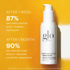 glo Skin Beauty Renew Serum