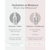 glo Skin Beauty Phyto-Active Conditioning Oil Drops