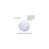 Bubble of clear foaming gel with zinc pidolate callout