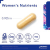 Women's Nutrients capsule with size marker and free-from icons