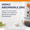 Metagenics Zinc A.G.