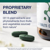 Green PhytoMulti tablets with proprietary blend text