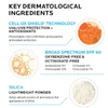 Anthelios Ultra Light Fluid key ingredients: Cell-Ox Shield, broad spectrum SPF 60, silica