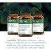 Gaia Herbs PRO Rhodiola, Resveratrol 150 and Ashwagandha bottles, quality validation graphic