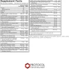 Ortho Multi for Women supplement facts panel