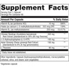 SeroSyn supplement facts panel