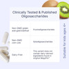 Chart of clinically tested oligosaccharides in MegaPre with kiwifruit