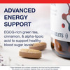 Tablets beside the bottle, EGCG-rich green tea, cinnamon and alpha-lipoic acid graphic