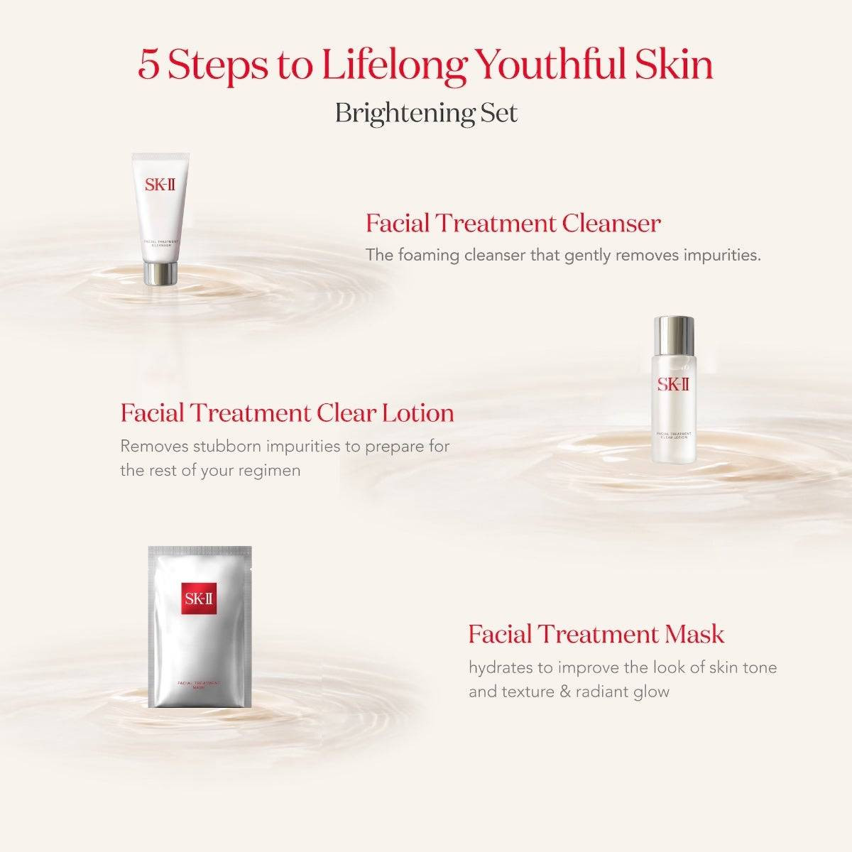 SK-II PITERA Brightening Set SK-II PITERA Brightening Set