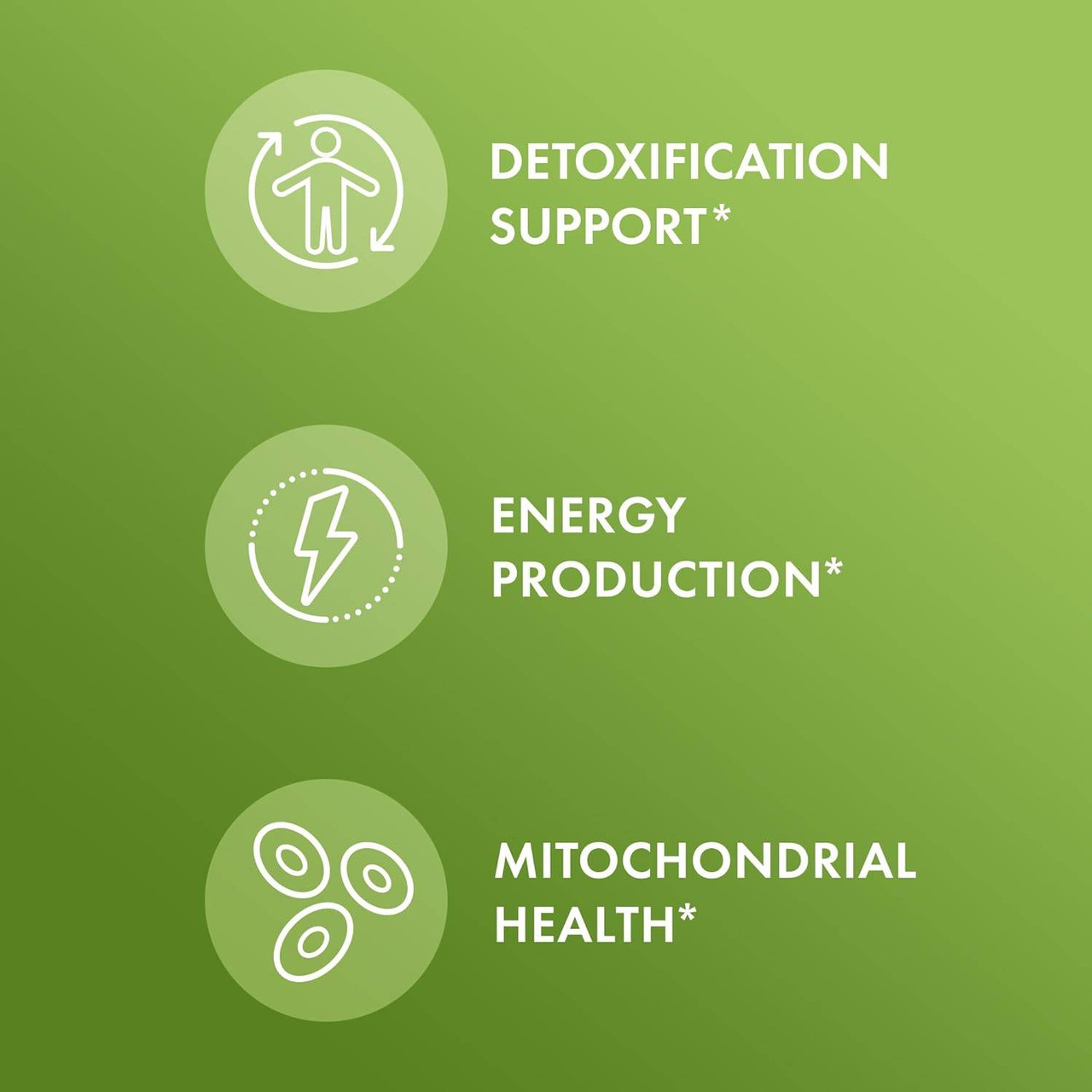 Dr. Mercola Folate 5mg - 30 Capsules