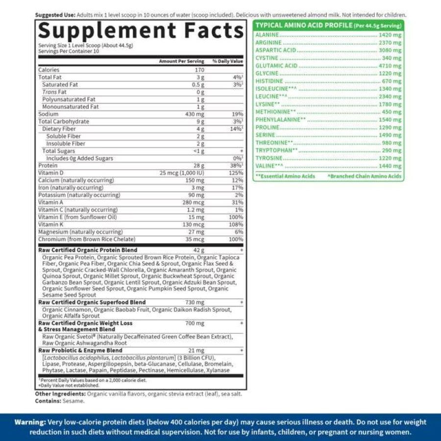 RAW Fit supplement facts with amino acid profile