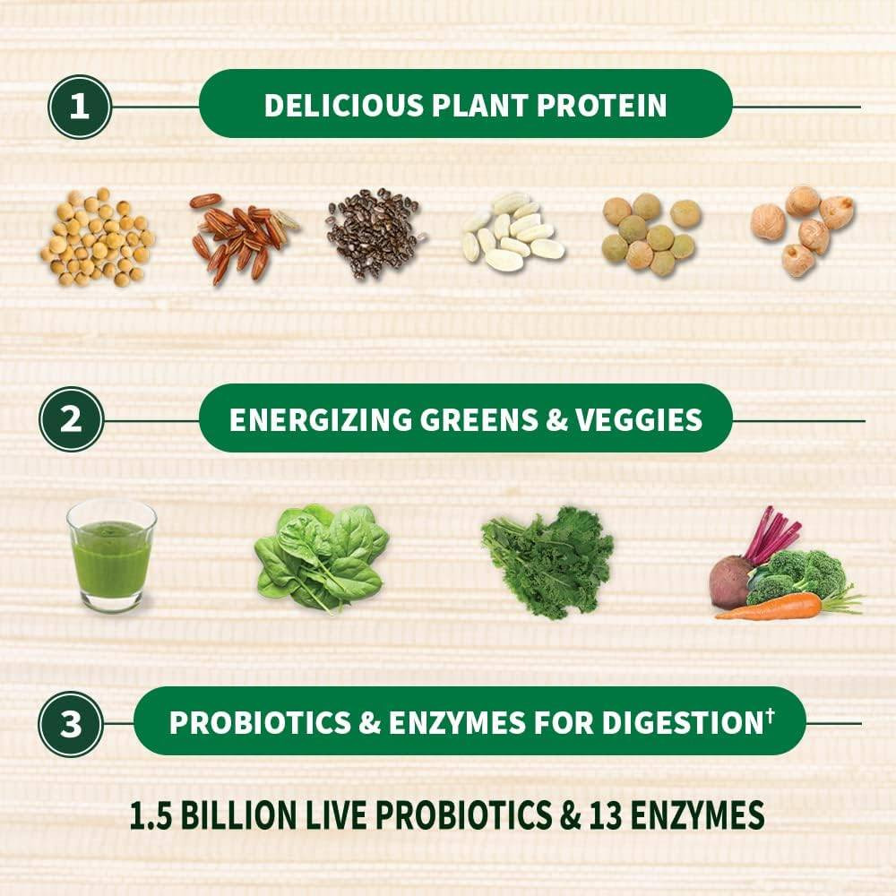 Plant protein, greens and veggies, and probiotics and enzymes ingredient steps