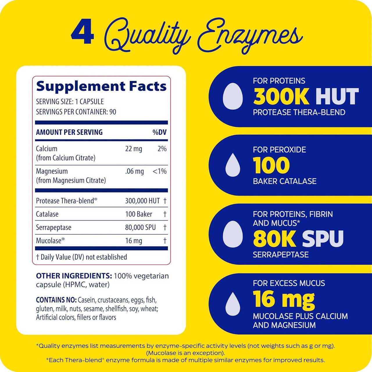 Immune Defense supplement facts beside four quality enzymes graphic