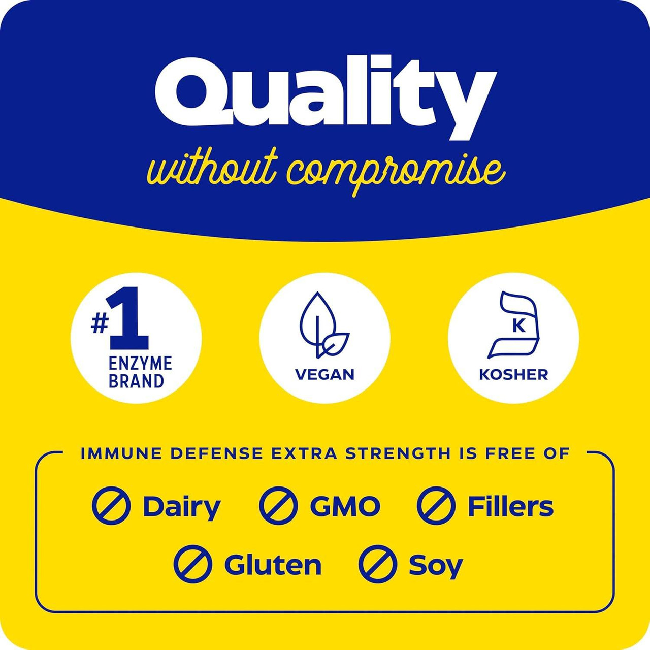 Quality without compromise graphic with vegan, kosher and free-from icons