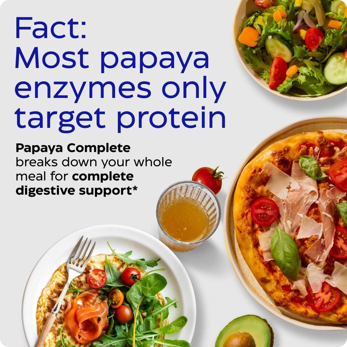 Plates of pizza and salad, most papaya enzymes only target protein graphic