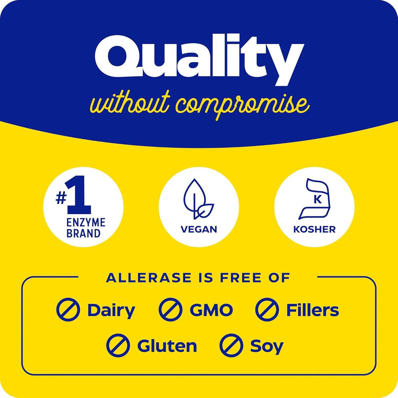 Quality without compromise graphic, Allerase vegan, kosher and free of dairy, GMO, fillers, gluten and soy