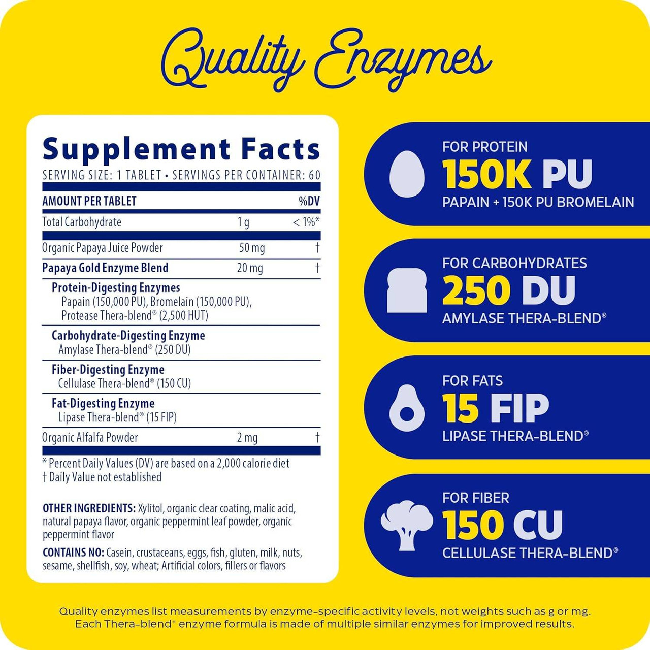 Papaya Gold supplement facts with quality enzymes activity callouts