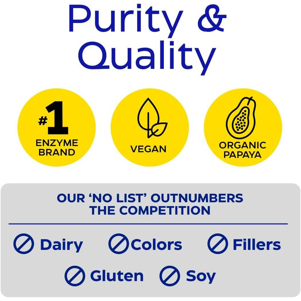 Purity & quality graphic with vegan and organic papaya icons and free-from list