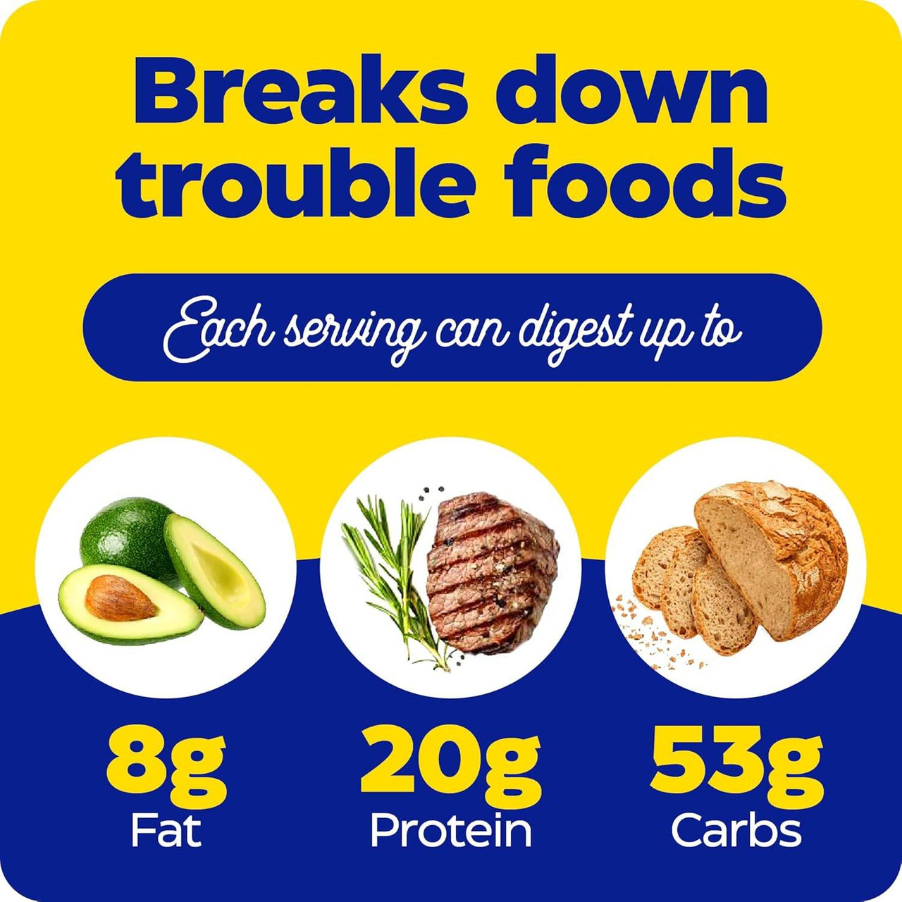 Enzymedica Digest Spectrum