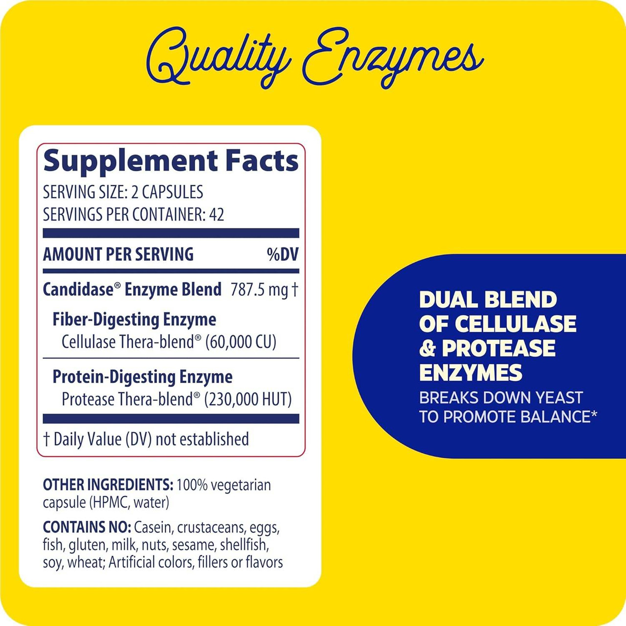 Candidase supplement facts, dual blend of cellulase and protease enzymes, 2 capsule serving