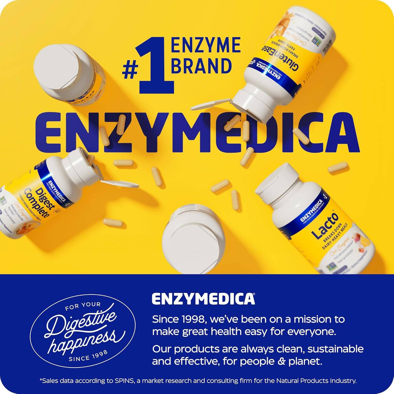 Enzymedica enzyme brand graphic with scattered supplement bottles and capsules