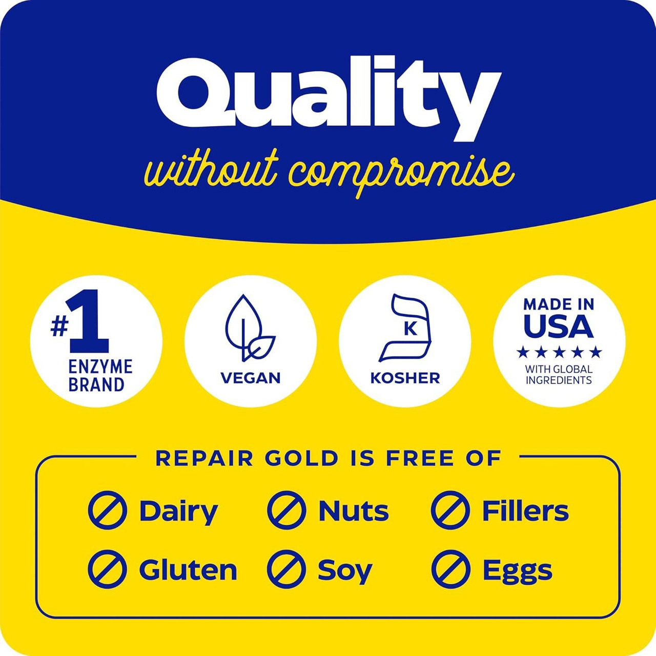 Quality without compromise graphic with vegan, kosher and made in USA icons and free-from list