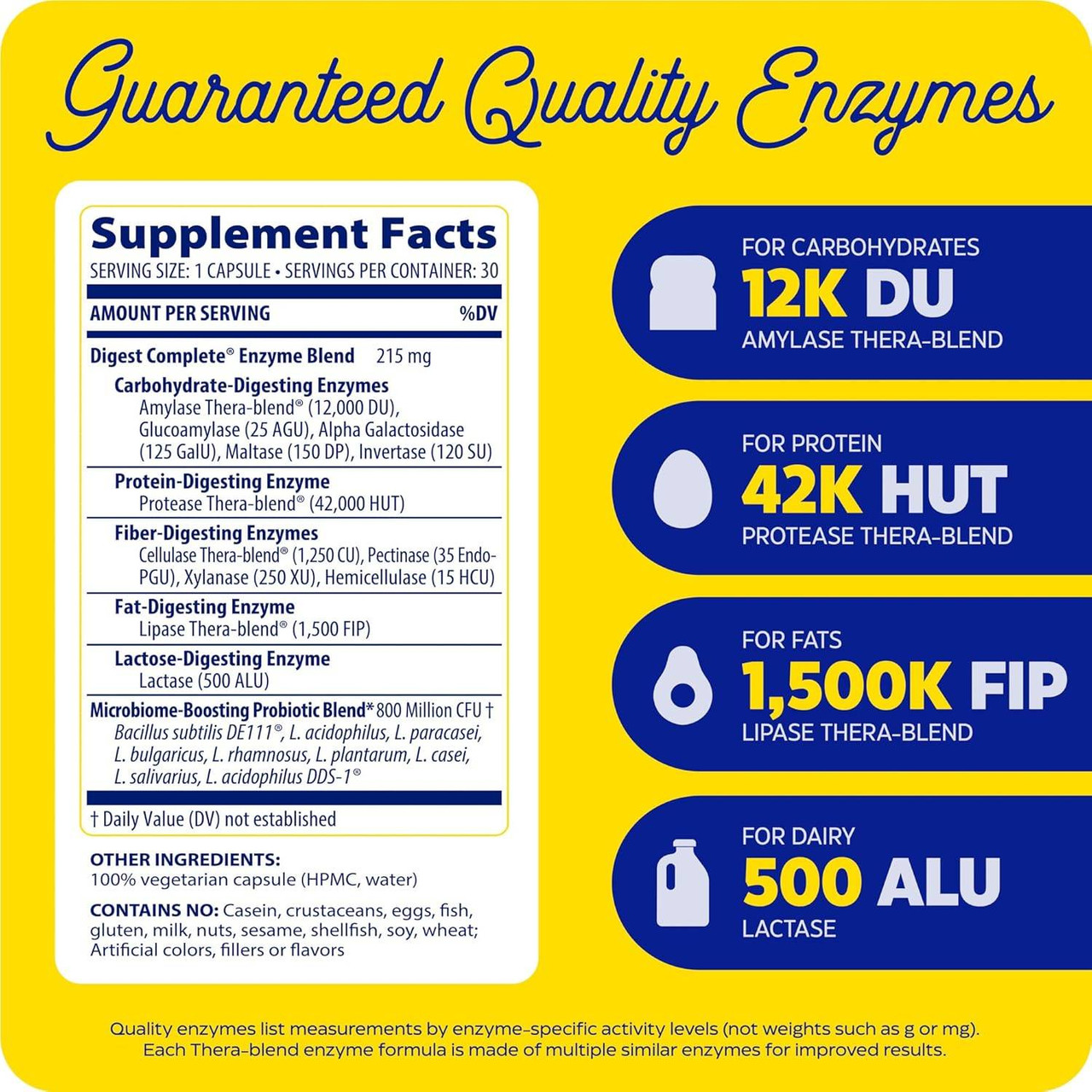 Enzymedica Digest Complete + Probiotics